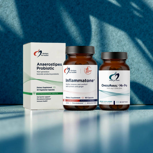 Inflammation Support Set— Reset, Repair and Protect